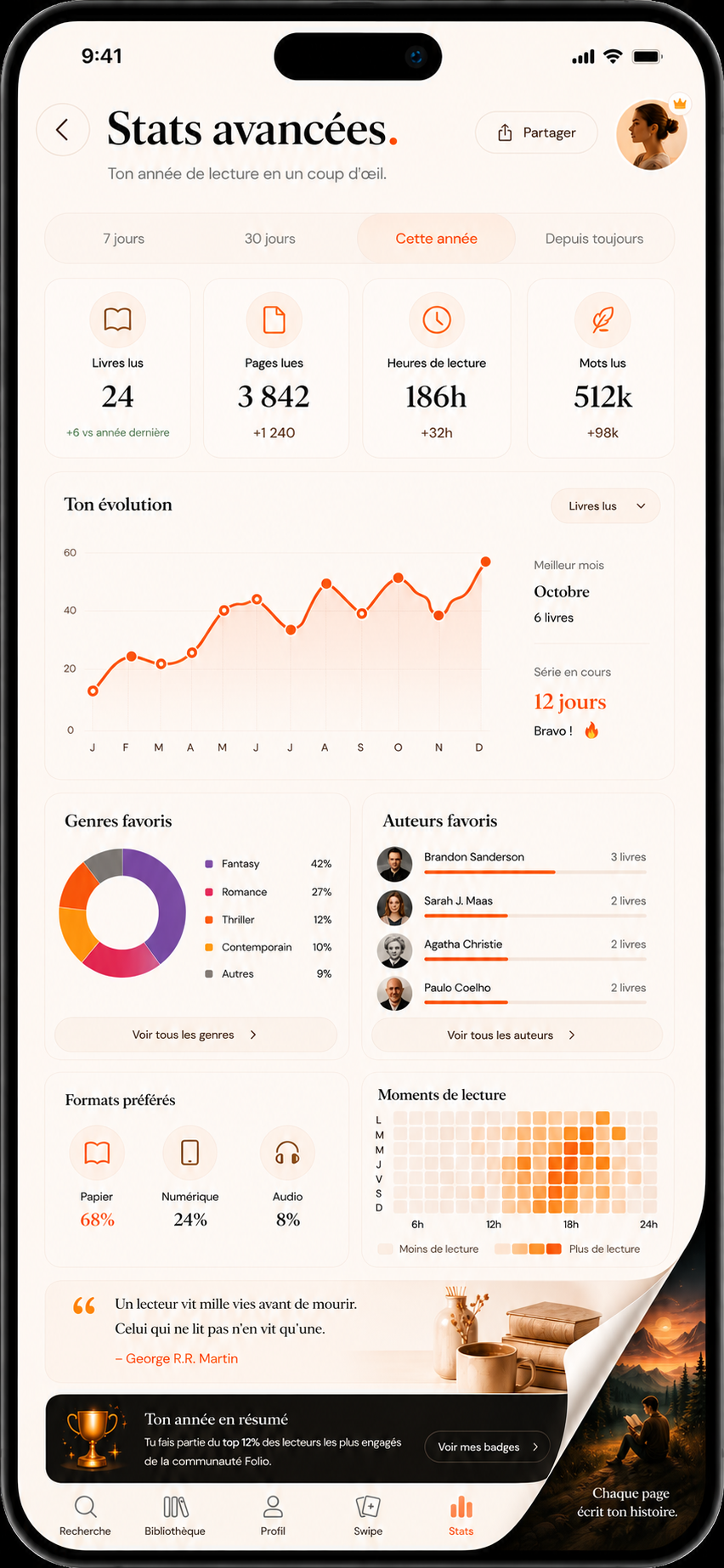 Stats avanc&eacute;es
